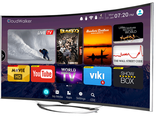 Premium IPTV service on all devices